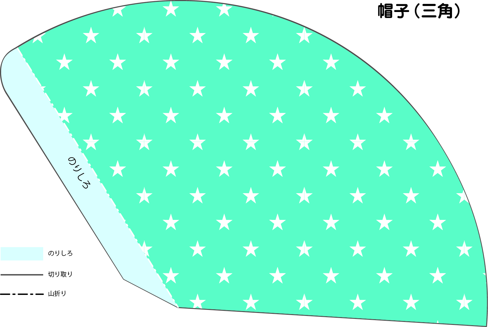おいしいきもち ドンレミー 楽しい ペーパークラフト おいしいきもち ドンレミー 楽しい ペーパークラフト
