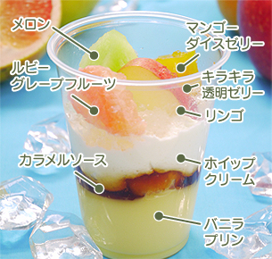 フルーツ＆プリンパフェ