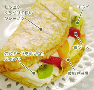 しあわせクレープオムレット