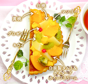 ハーフタルトフルーツ