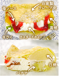 しあわせクレープオムレットフルーツ