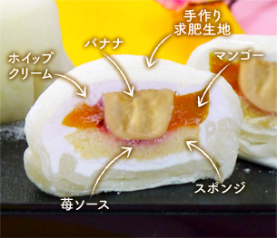 朝のグラノーラ マンゴー